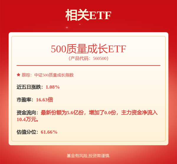 全国排名前十配资公司 宝盈基金管理有限公司副总经理李俊离任
